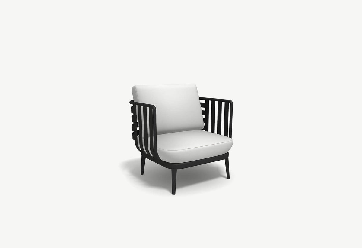 THEA Collection by RODA